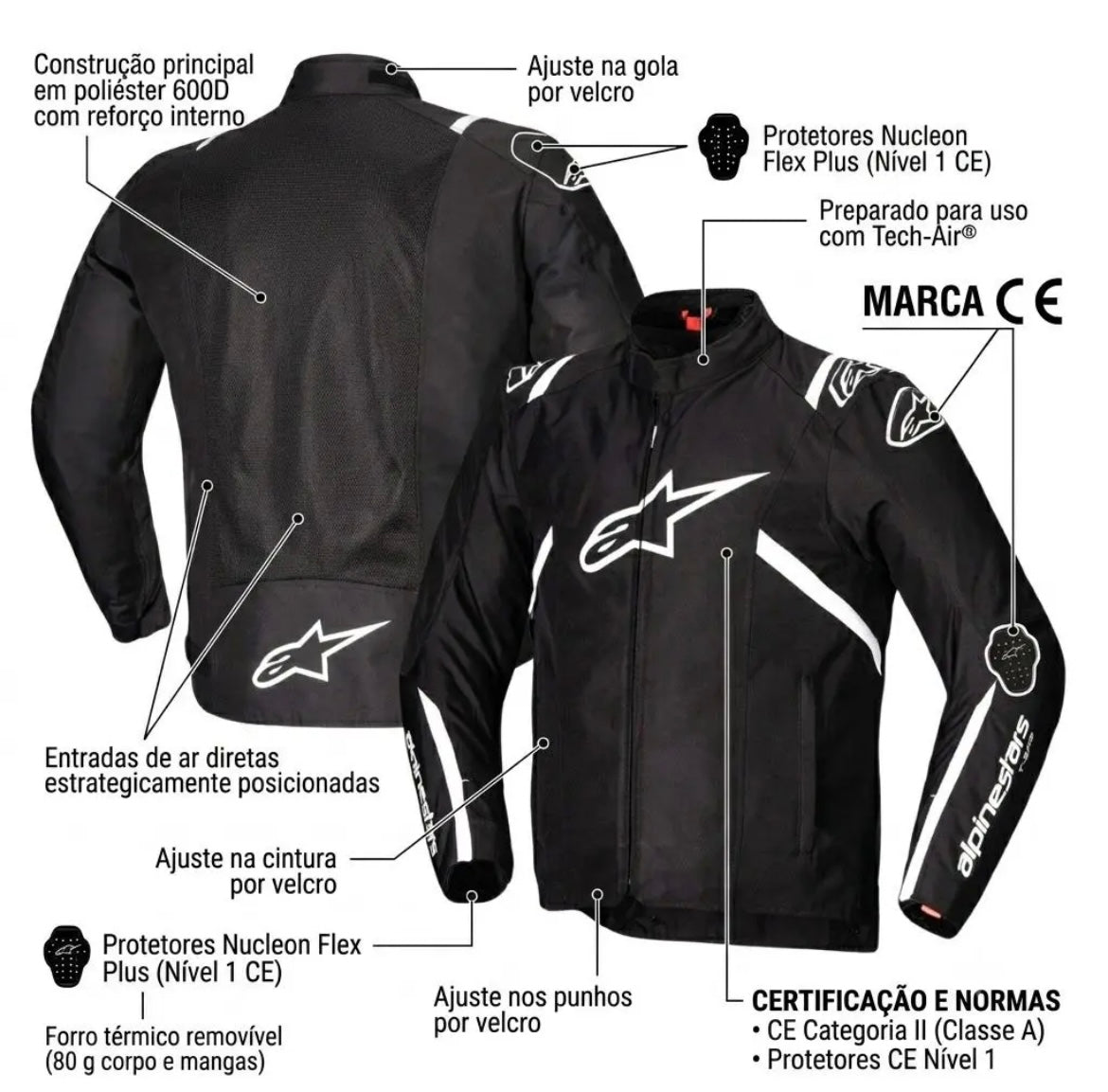 Jaqueta Alpinestars T Sps V2 Wp